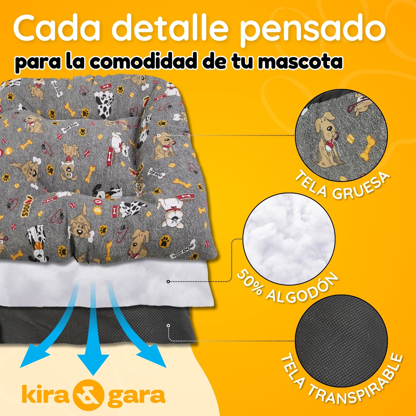 Cama para Perro - Colchoneta para Perro - Cojín Perro - Colchón Perro